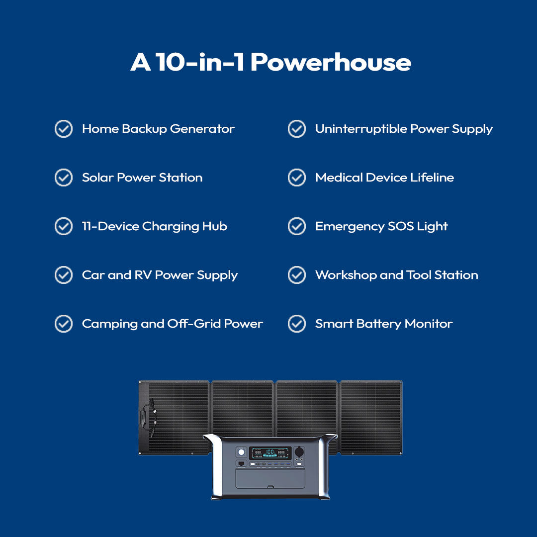10-in-1 Emergency Power System & Solar Panel Kit