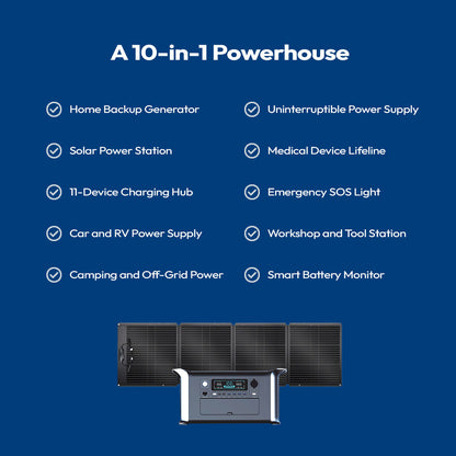10-in-1 Emergency Power System & Solar Panel Kit